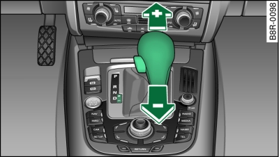 Middenconsole: Handmatig schakelen (tiptronic)